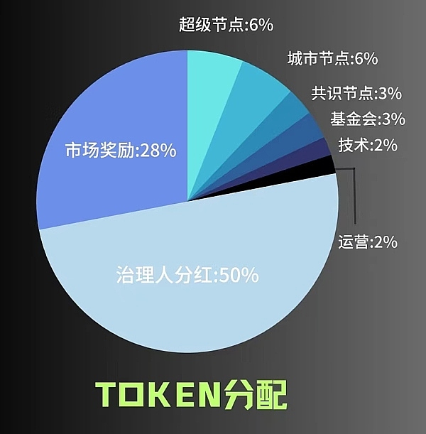 数字藏品被盗案的法律困境：为何传统盗窃罪判罚不适用？