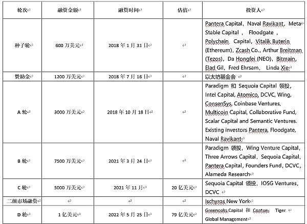 深度解析：新加坡加密货币税制与监管体系的独特魅力
