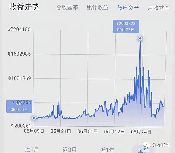 UNI币：DeFi江湖里的隐形冠军，你了解多少？