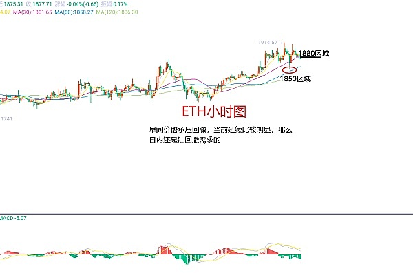 FTX审判在即：SBF案陪审团遴选或将闪电完成