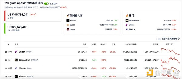 Plasma复兴之路：从支付王者到ZK加持的进化论