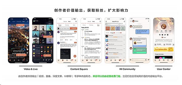 SOL为何突然掉队？一场不见硝烟的机构争夺战