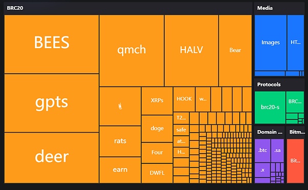 九月抄底BTC：冒险还是机遇？