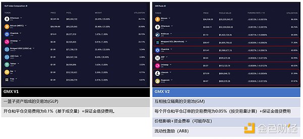 寒冬中的曙光：我为什么依然看好加密市场的未来