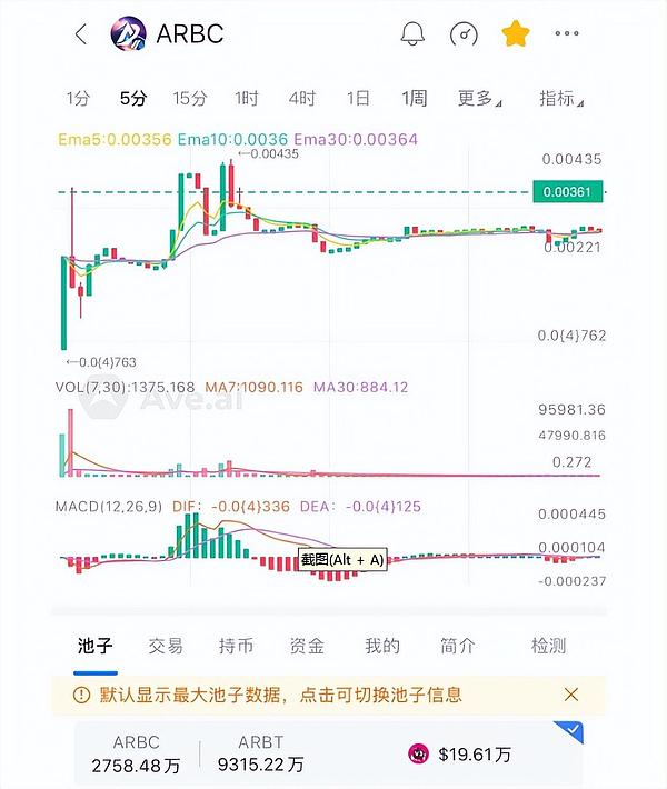 熊市也挡不住这些Web3应用的吸金魔力