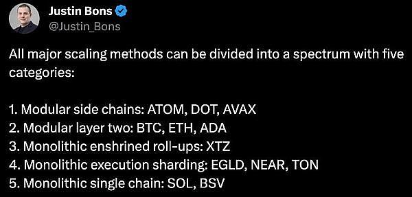 市场大变局：为何聪明钱正在撤离XRP和TRX？