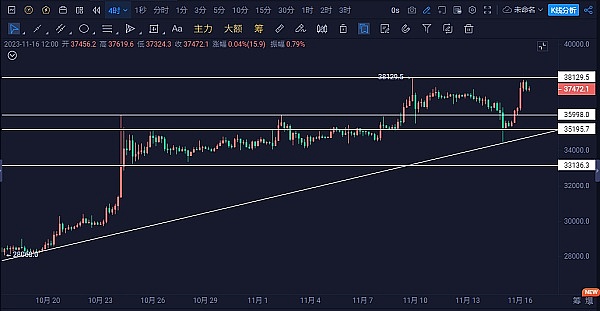 从地下说唱到NFT帝国：胖企鹅CEO的创业自白与质疑风波