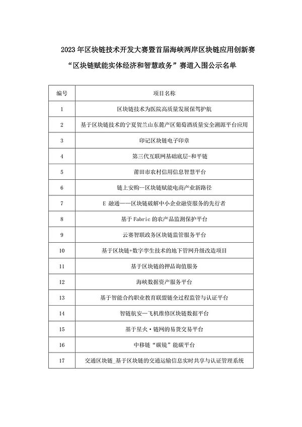 11.20周K线行情解析：警惕冲高回落风险
