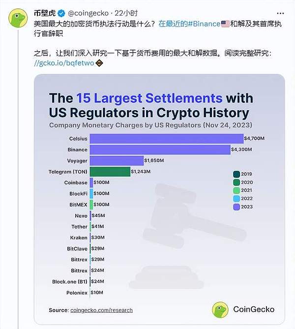 加密货币传销大案：AirBit Club主谋被判12年，血泪教训警示投资者