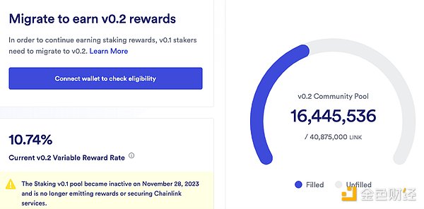 粉丝经济2.0：当情感连接遇上区块链技术