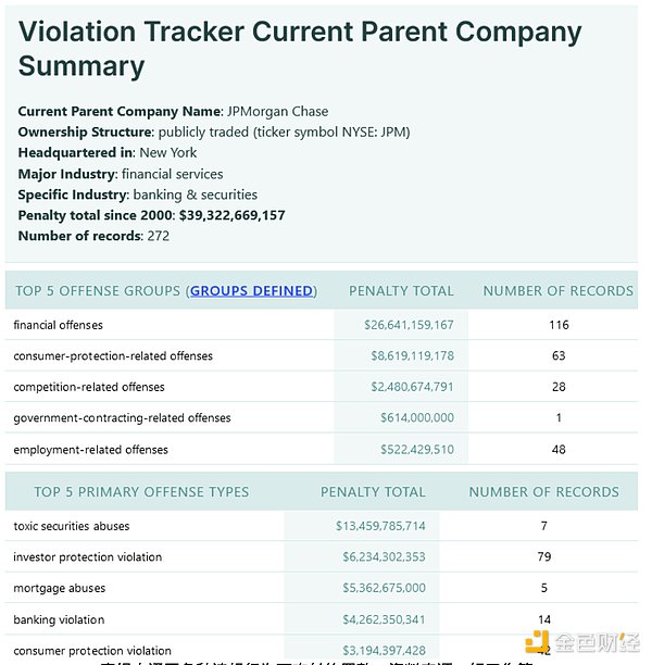 以太坊狂飙：Vitalik重返富豪榜，ETF助推下暗藏哪些风险？