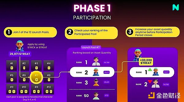 Payjoin：比特币隐私保护的隐形利器