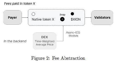 DePIN革命：当区块链遇上现实世界的百亿美金淘金热