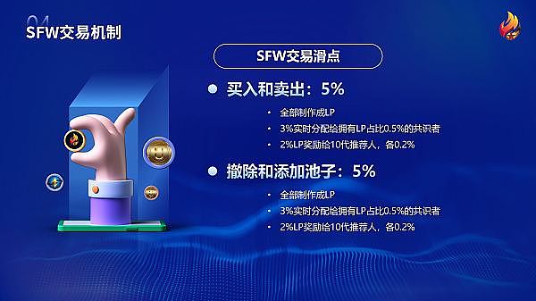 比特币的寒冬将至？链上活动遇冷折射出哪些深层危机