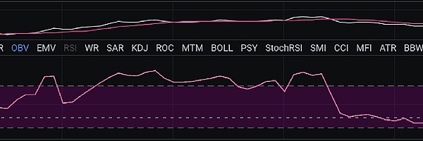 BitVM：比特币智能合约的革命性突破还是纸上谈兵？