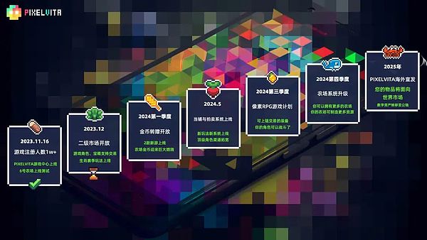 海南华铁案例启示：中小企业如何玩转RWA？