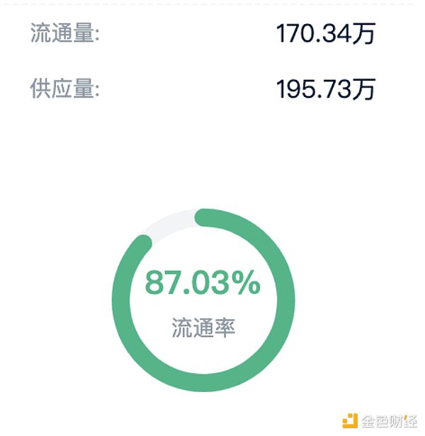 波场TRON一周动态：黑客松人气爆棚，韩国布局成效显著