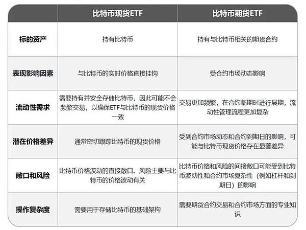 ETH日间行情为何如此沉闷？何时才能迎来转机？