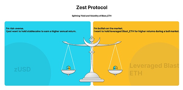 10月30日加密货币市场观察：BTC/ETH关键走势解析