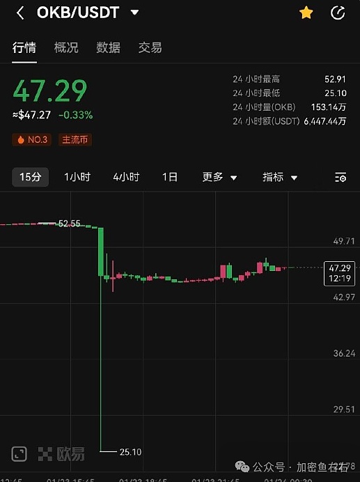 AIX银河纪元：为AI打造的数据新大陆