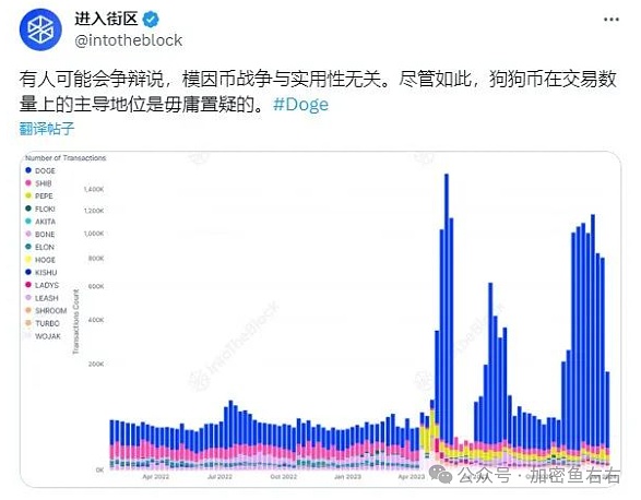 华尔街老钱为何对加密世界望而却步？5篇深度解析带你读懂市场脉搏