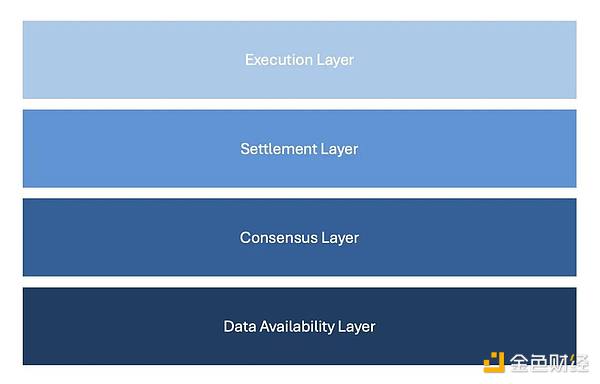 Web3金融革新风暴：MetaTdex泰国峰会引爆行业新想象