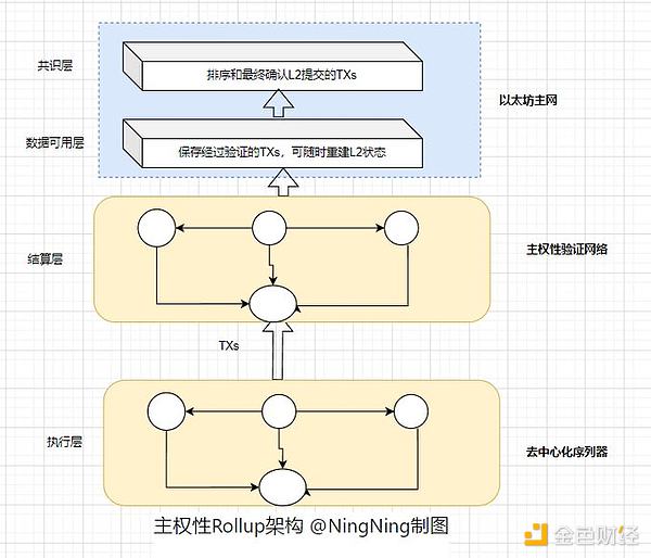 2025年或许是散户投资者最后的一次狂欢