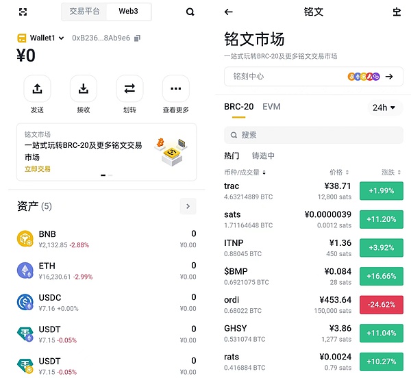 熊市中的惊喜发现：Doubler项目为何让我眼前一亮