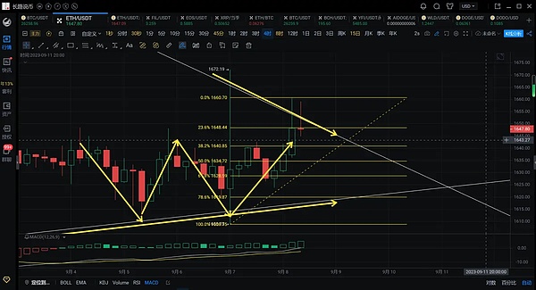 中国区块链技术领跑全球，蚂蚁链主导首个数字藏品国际标准制定