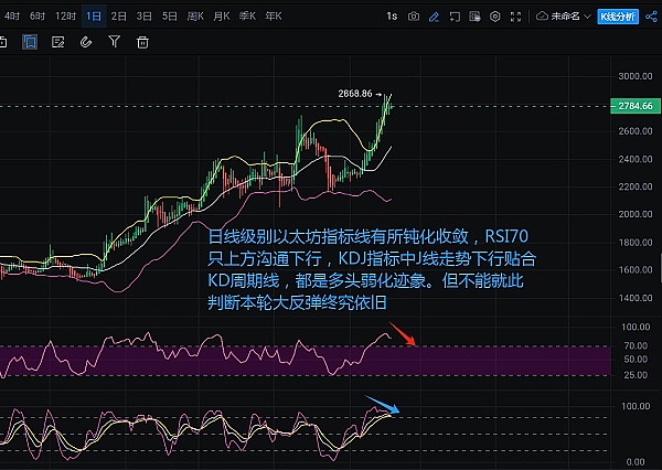 比特币铭文风波：一场关乎利益的博弈与去中心化的胜利