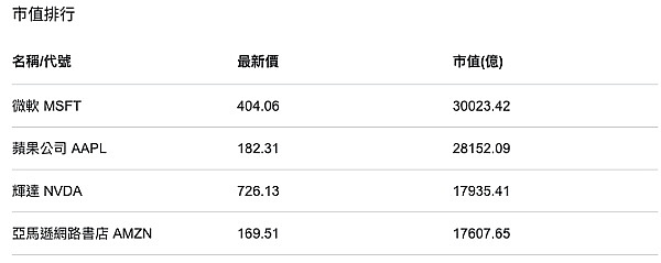 加密货币交易机器人遭遇致命打击：None Trading被迫关门大吉