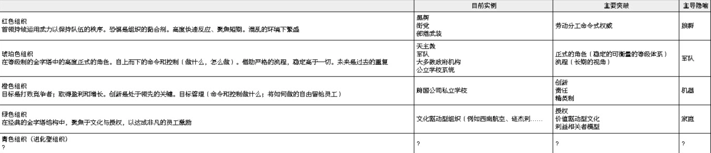 SBF家族薪资风波：一场豪门内部的钱规则之争
