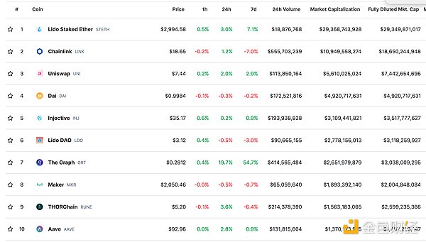 eToro CEO放话：比特币短期震荡不足为惧，真正的狂欢即将上演！