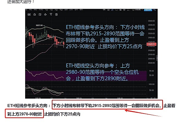 市场观察：地缘冲突阴影下的加密市场走向