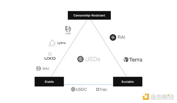 香港Web3盛会再掀热潮：Big Demo Day第八期蓄势待发