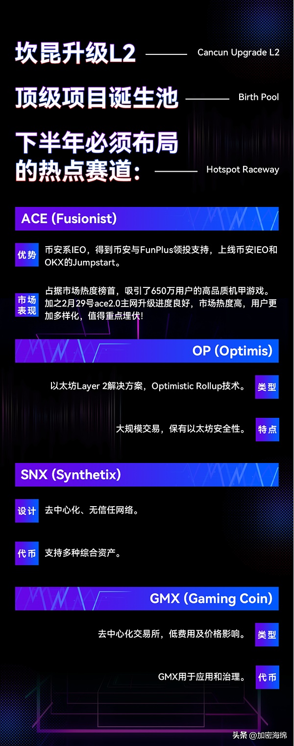 金融巨骗SBF或将面临人生黄金期在铁窗中度过