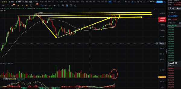 金融市场的集体焦虑：投资者如何破解心理迷局？