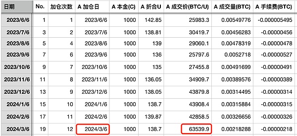 韩国加密监管新纪元：变革中的市场规则