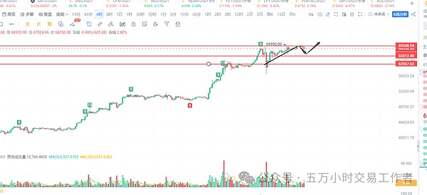 比特币：当数字黄金遇上经济学基本法则