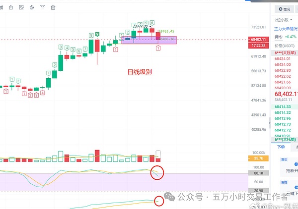 以太坊正掀起新一轮机构投资热潮