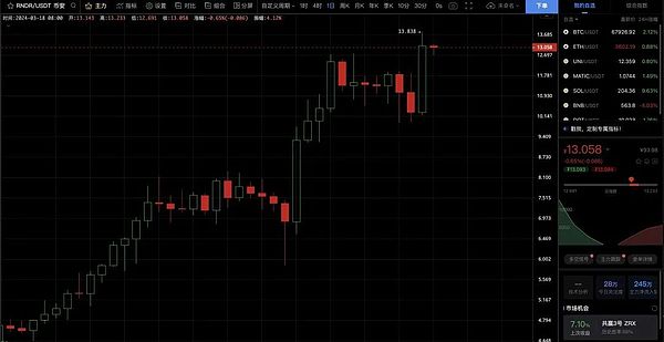 蚂蚁链Zan品牌深度解读：Web3时代的技术新引擎