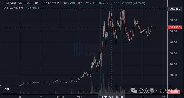 重磅！CoinDesk易主：纽交所前掌舵人接手 加密货币媒体洗牌进行时