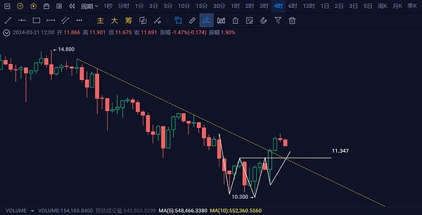 故事的三次革命：从篝火旁到区块链上的叙事进化