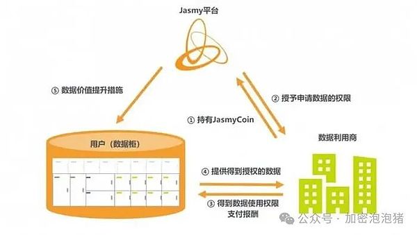 数字货币市场观察：9月13日行情深度解读
