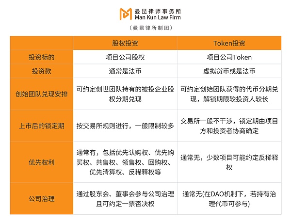 智能合约账户的模块化革命：机遇与挑战并存