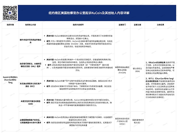 柴犬币0.01美元的梦想：现实与挑战的深度剖析