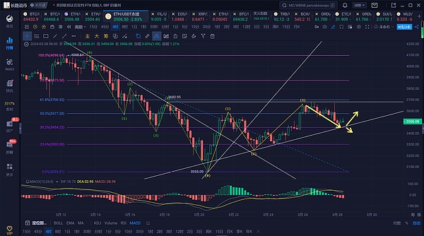 区块链终极一问：为什么交易不可逆如此关键？