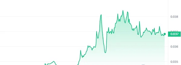 深夜沉思：当币圈狂欢遇上价值投资