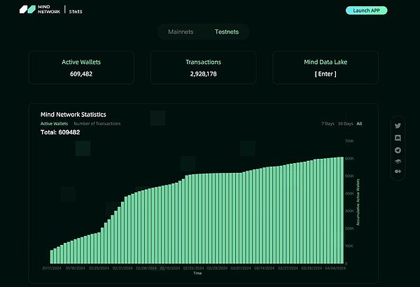 VR跑步机：苹果发布会未能呈现的未来运动方式