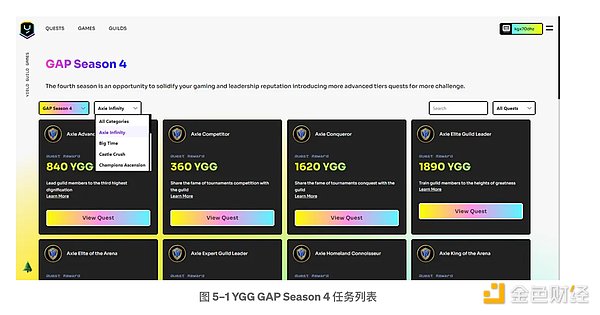 CAKE代币强势反弹，24小时暴涨20%的背后故事